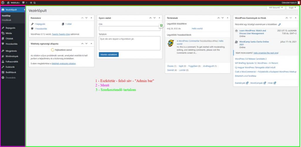 WordPress Admin felület elrendezése