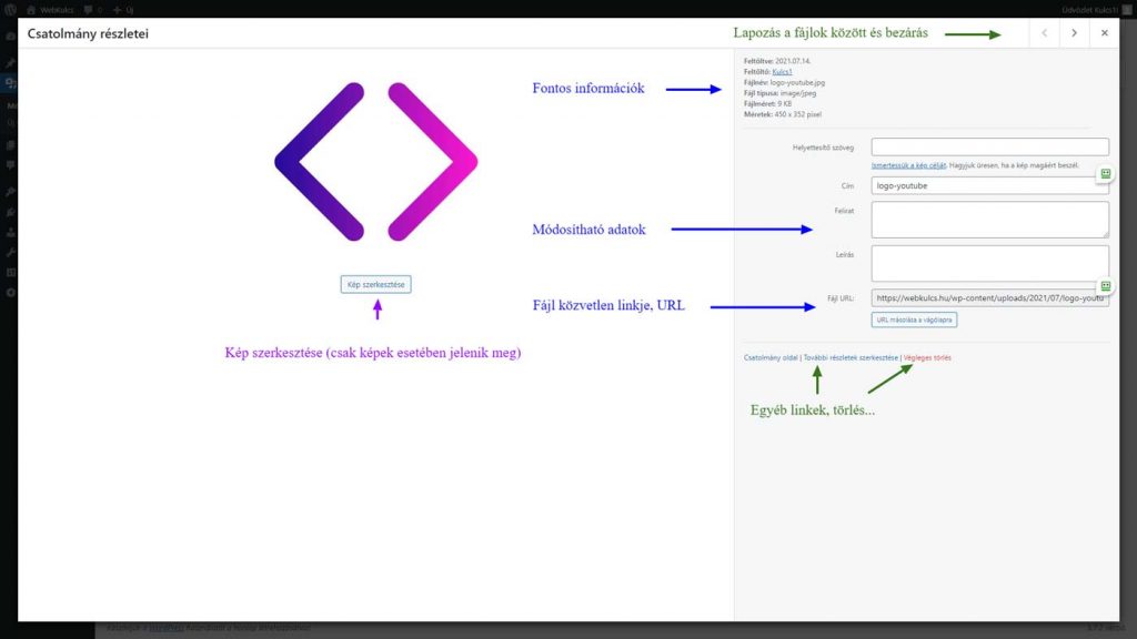 WordPress adminisztráció - Média - Fájl adatainak szerkesztése